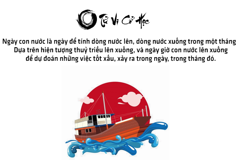 Ngày con nước là ngày nào và ý nghĩa của ngày con nước